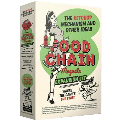Food Chain Magnate: The Ketchup Mechanism & Other Ideas-LVLUP GAMES
