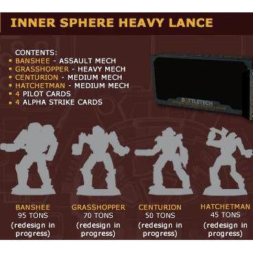 Battletech: Inner Sphere Heavy Lance